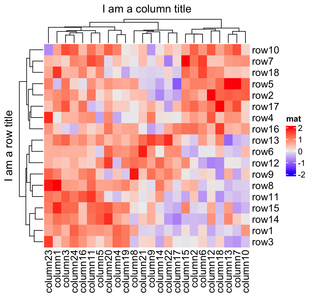 Chapter 2 A Single Heatmap ComplexHeatmap Complete Reference