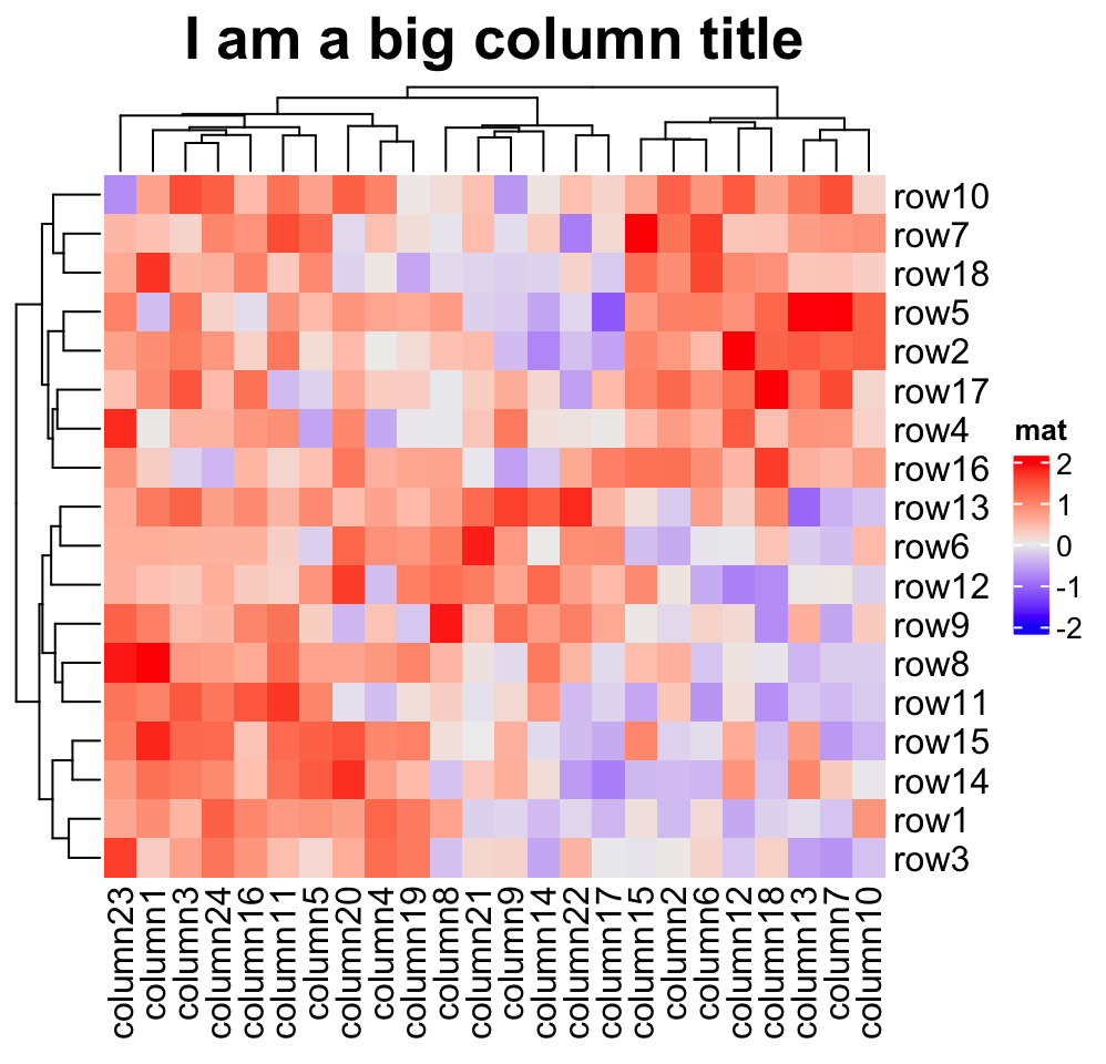 Chapter 2 A Single Heatmap Complexheatmap Complete Reference