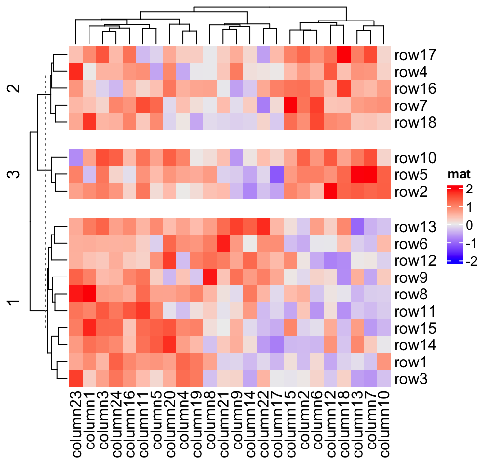 Chapter 2 A Single Heatmap  ComplexHeatmap Complete Reference