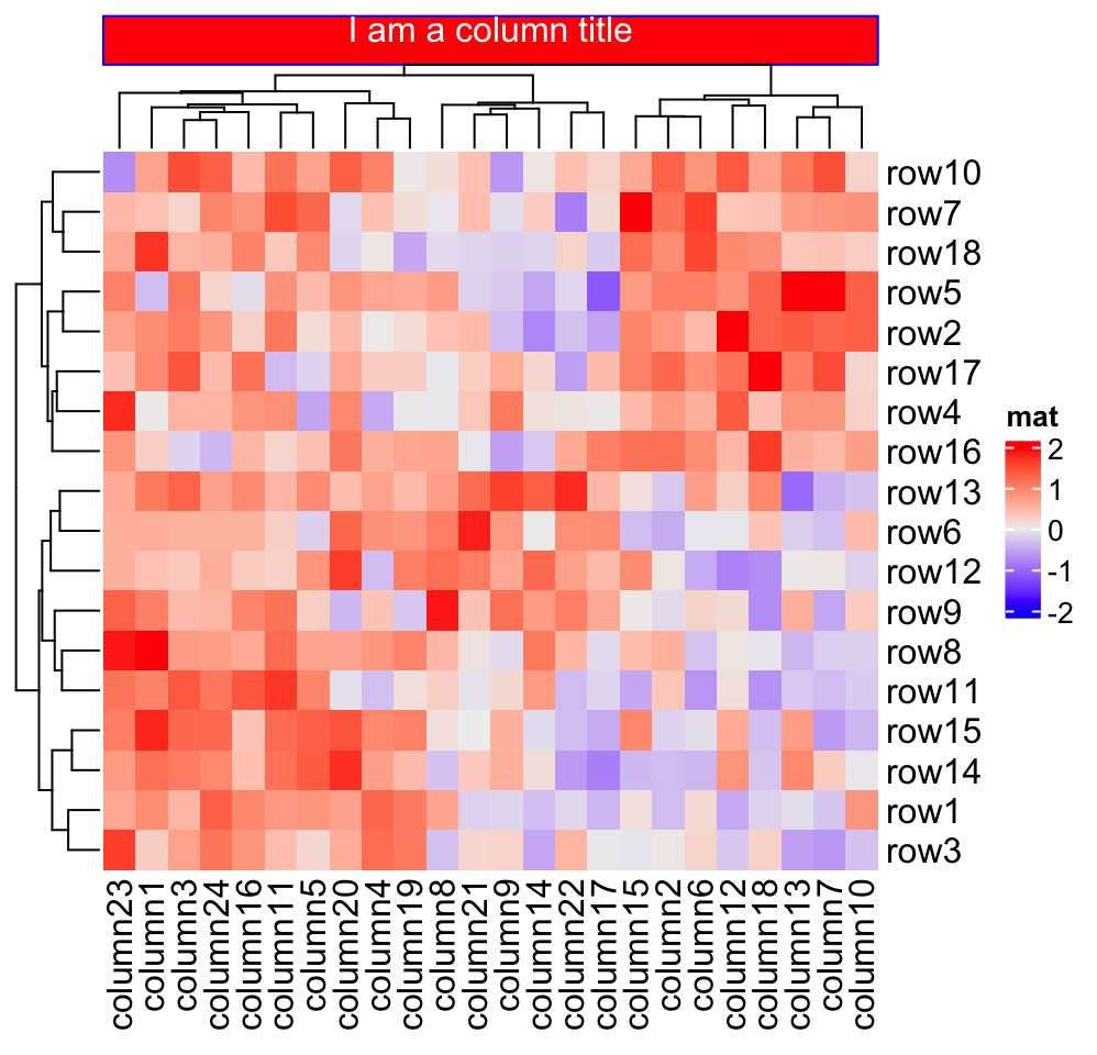 graphpad prism heatmap