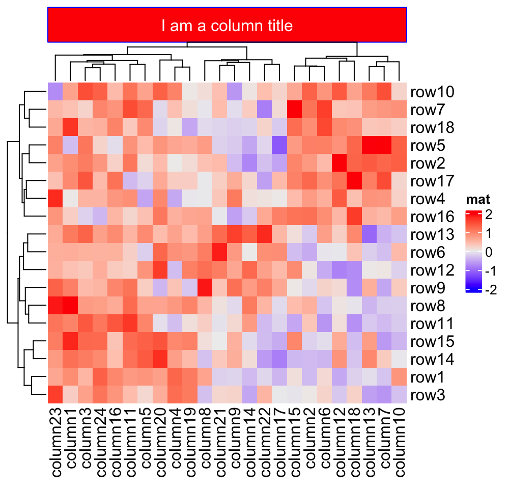 Chapter 2 A Single Heatmap Complexheatmap Complete Reference