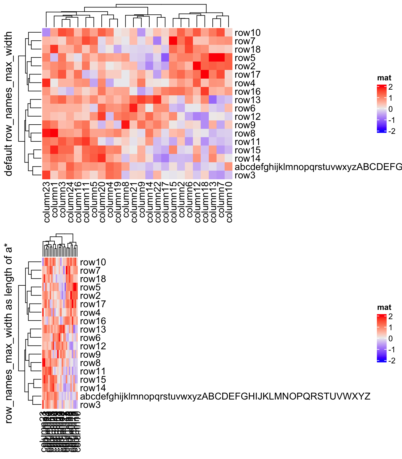 Chapter 2 A Single Heatmap Complexheatmap Complete Reference