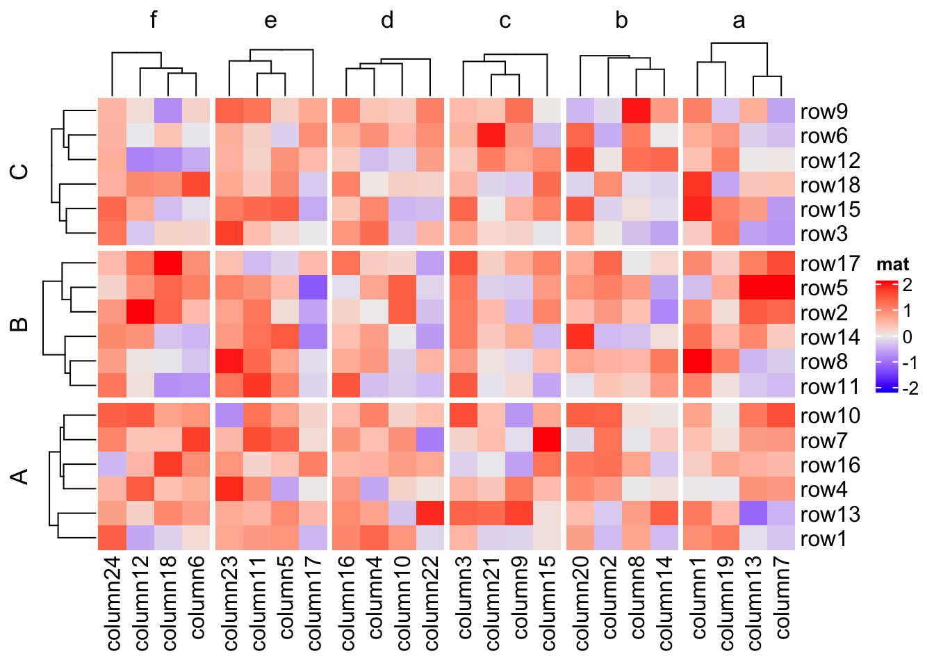 Complexheatmap Complete Reference Cheat Sheet By Appl