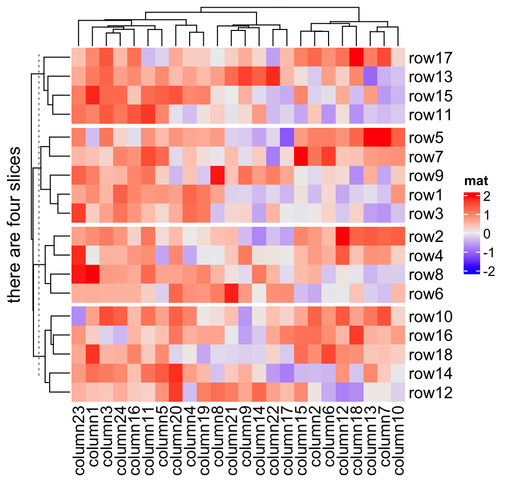 Heatmap Separate Hot Sex Picture