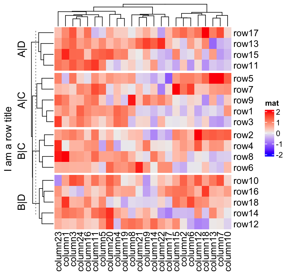 Chapter 2 A Single Heatmap  ComplexHeatmap Complete Reference