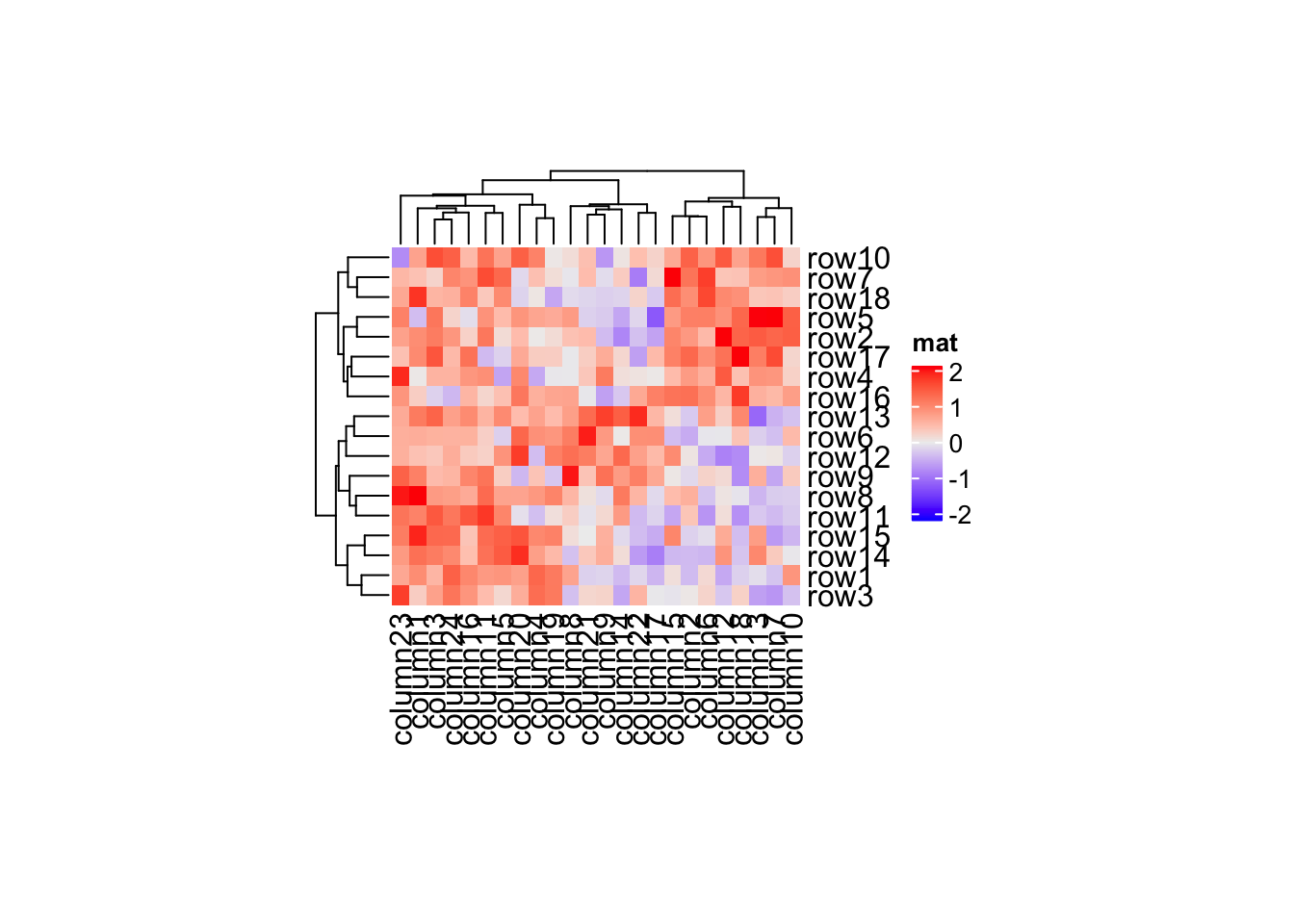 Complexheatmap Complete Reference Cheat Sheet By Appl