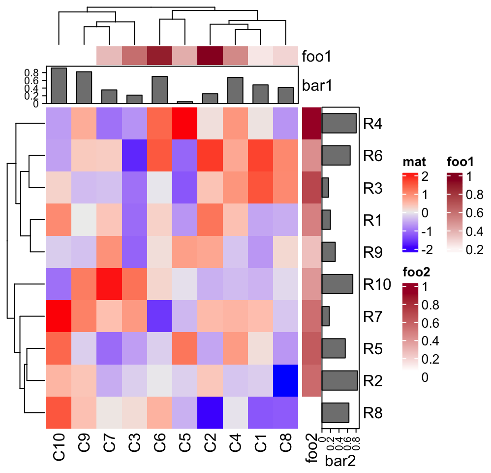 Chapter 3 Heatmap Annotations ComplexHeatmap Complete Reference