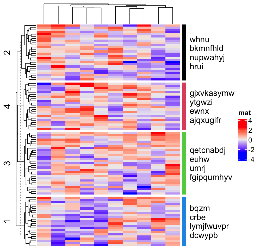 Chapter 3 Heatmap Annotations ComplexHeatmap Complete Reference