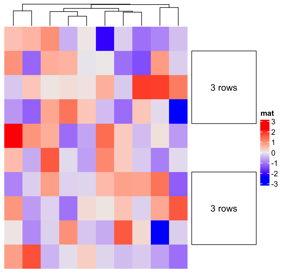 Chapter 3 Heatmap Annotations ComplexHeatmap Complete Reference