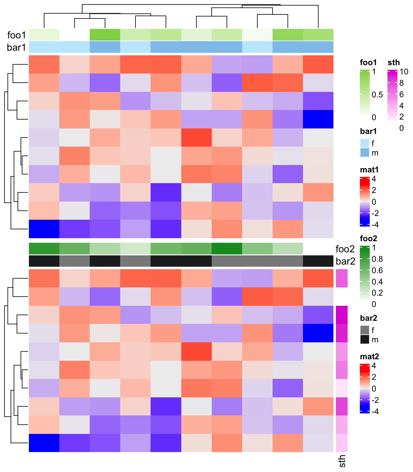 Specifying The Colors In A Plotly Heatmap Stack Overflow Mobile Legends Hot Sex Picture