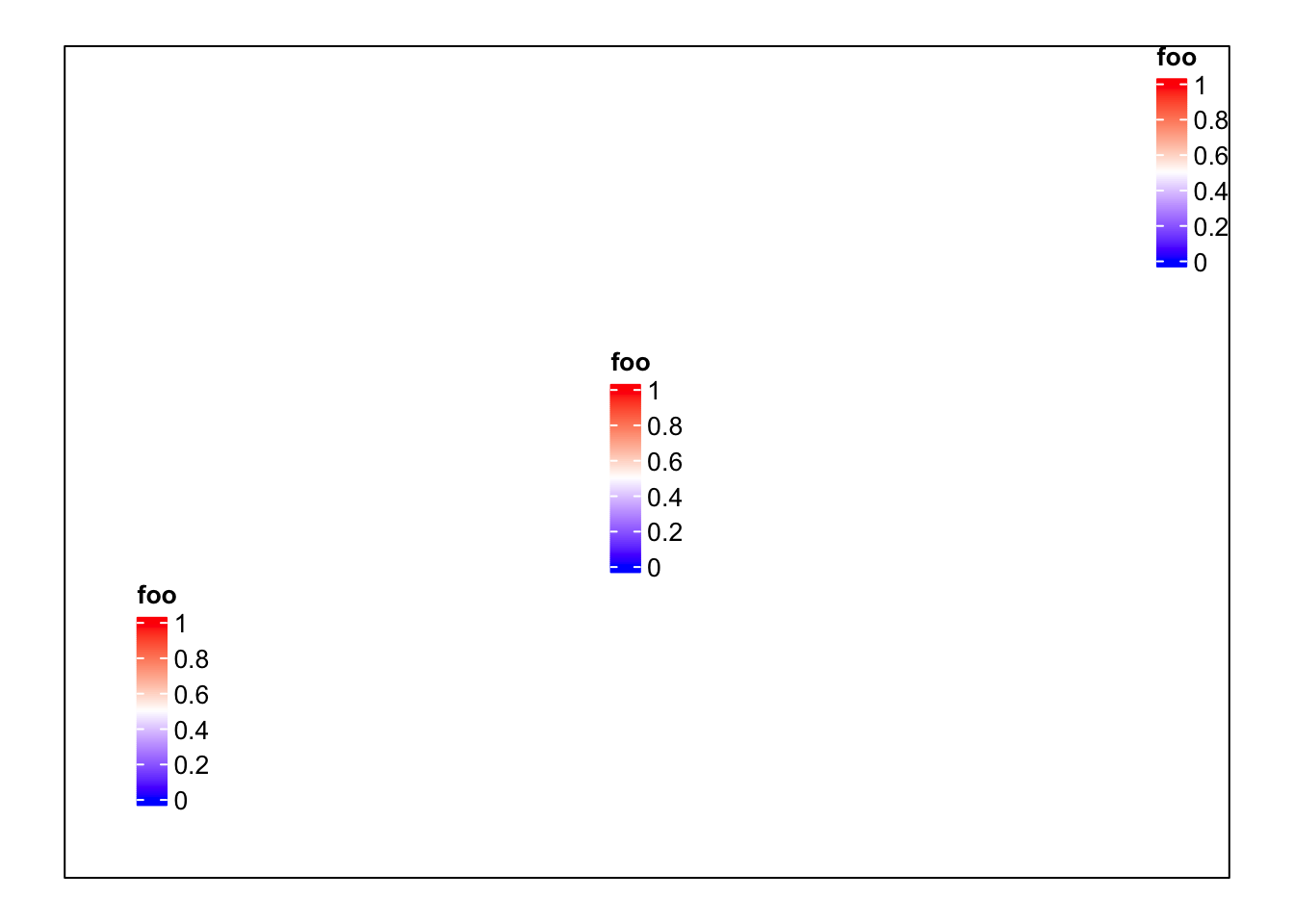 Chapter 5 Legends  ComplexHeatmap Complete Reference