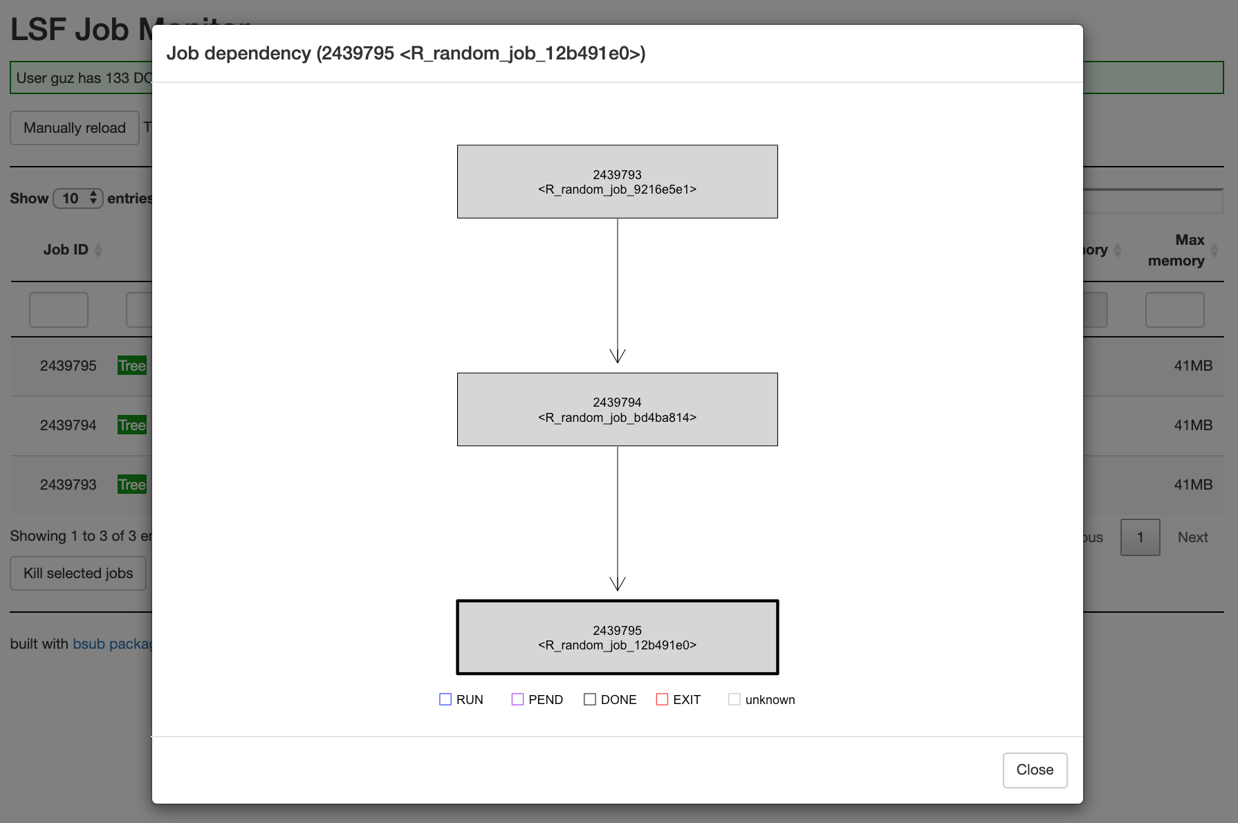 dependency_tree