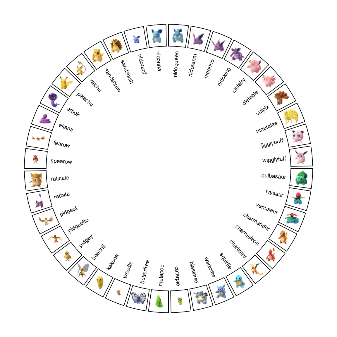 Add raster image to the circular plot.