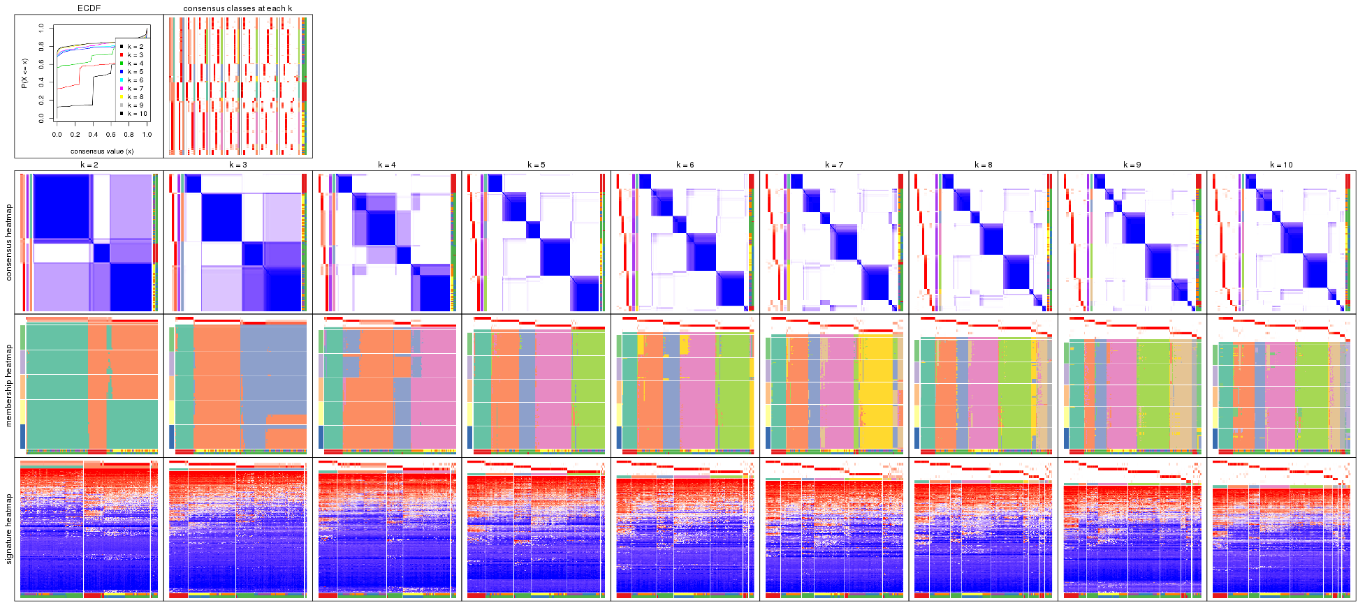 plot of chunk ATC-pam-collect-plots
