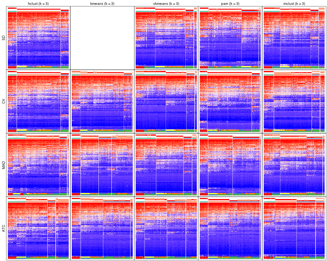 plot of chunk tab-collect-get-signatures-2