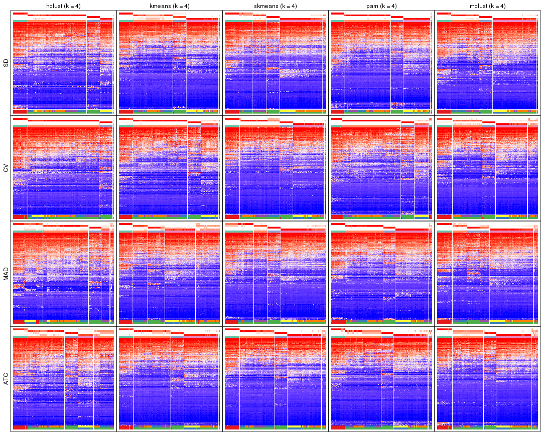 plot of chunk tab-collect-get-signatures-3