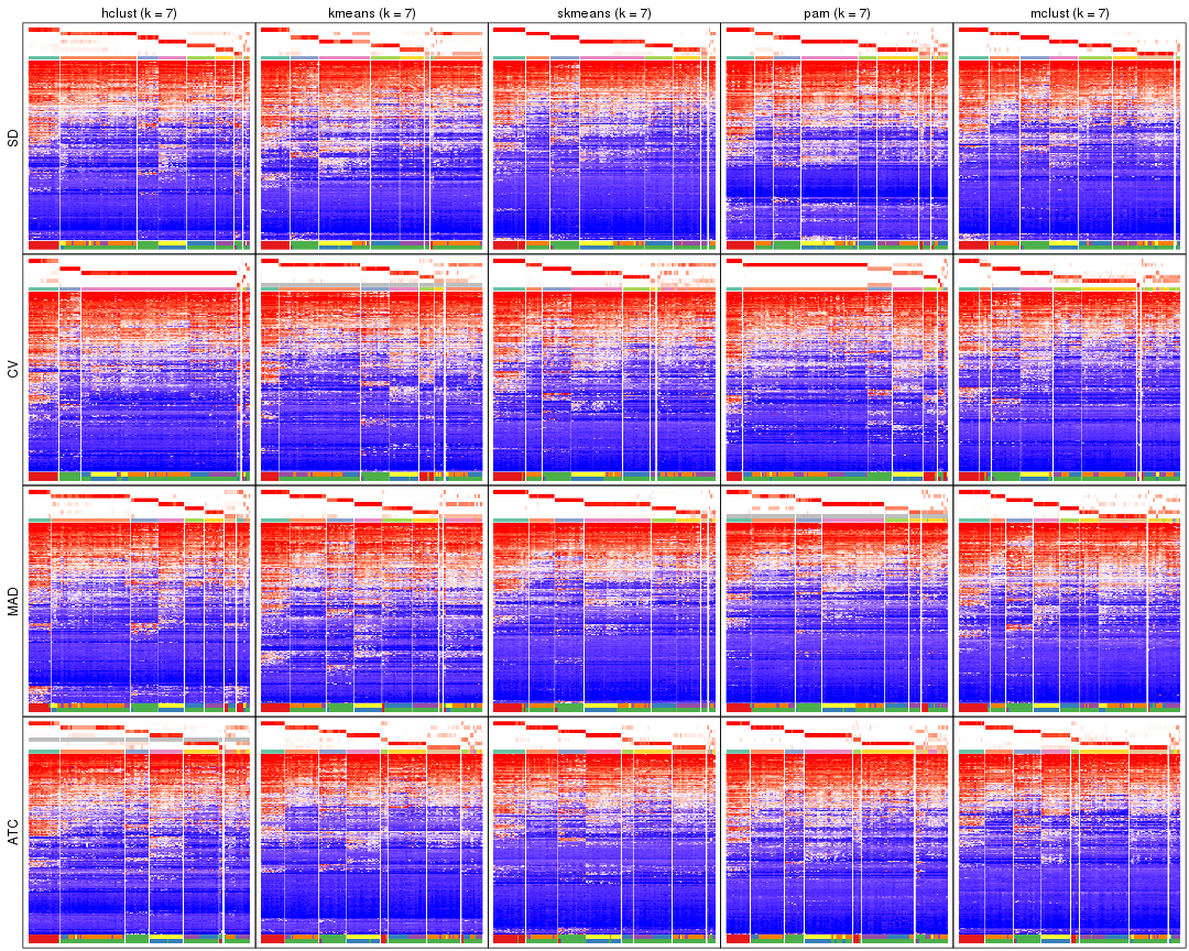 plot of chunk tab-collect-get-signatures-6