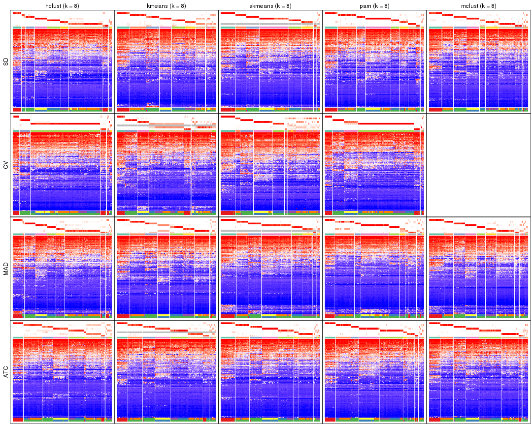 plot of chunk tab-collect-get-signatures-7