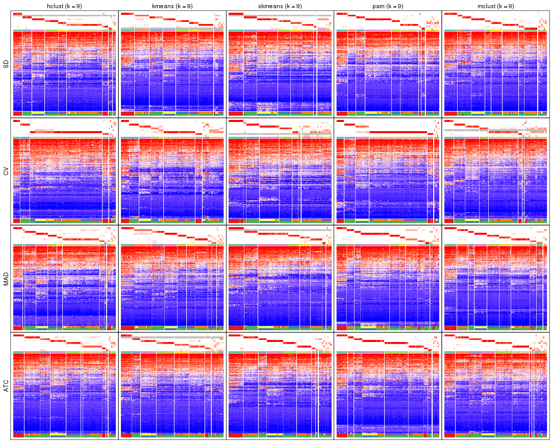 plot of chunk tab-collect-get-signatures-8