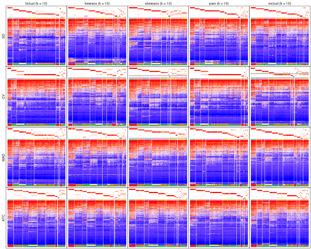plot of chunk tab-collect-get-signatures-9