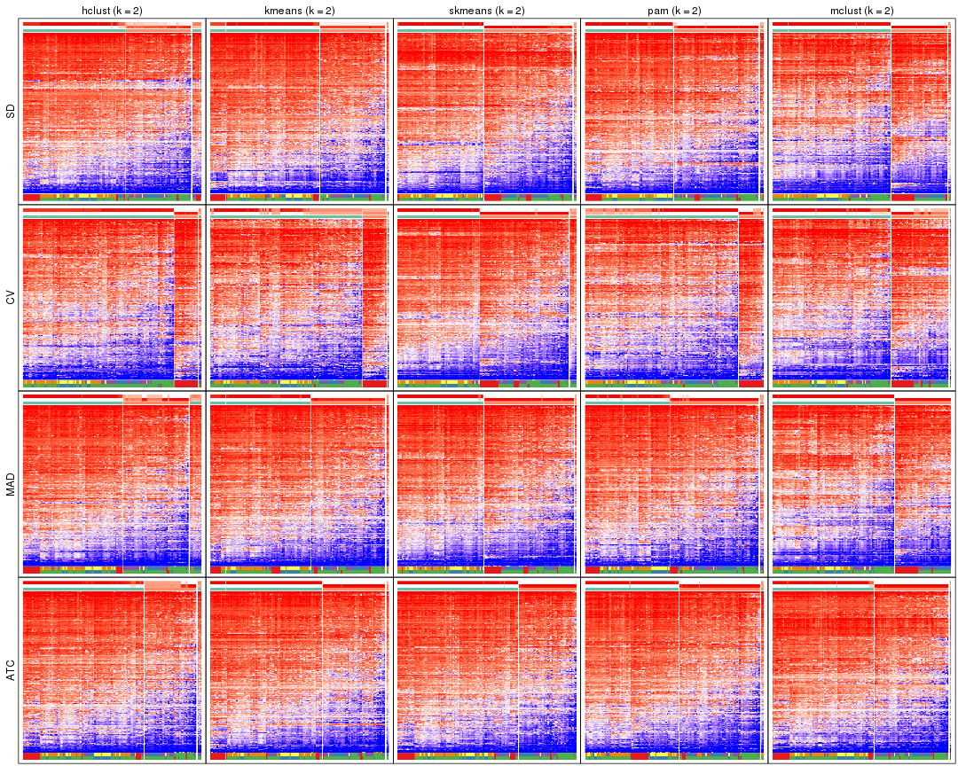plot of chunk tab-collect-get-signatures-1