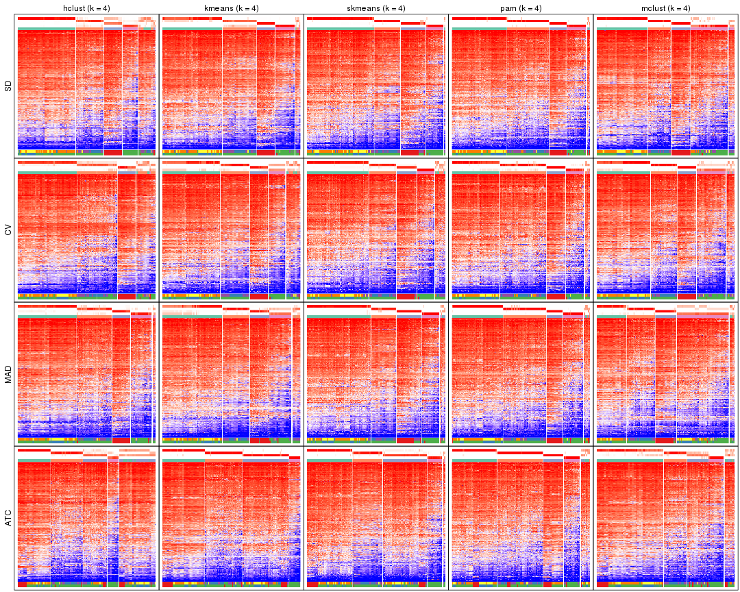 plot of chunk tab-collect-get-signatures-3