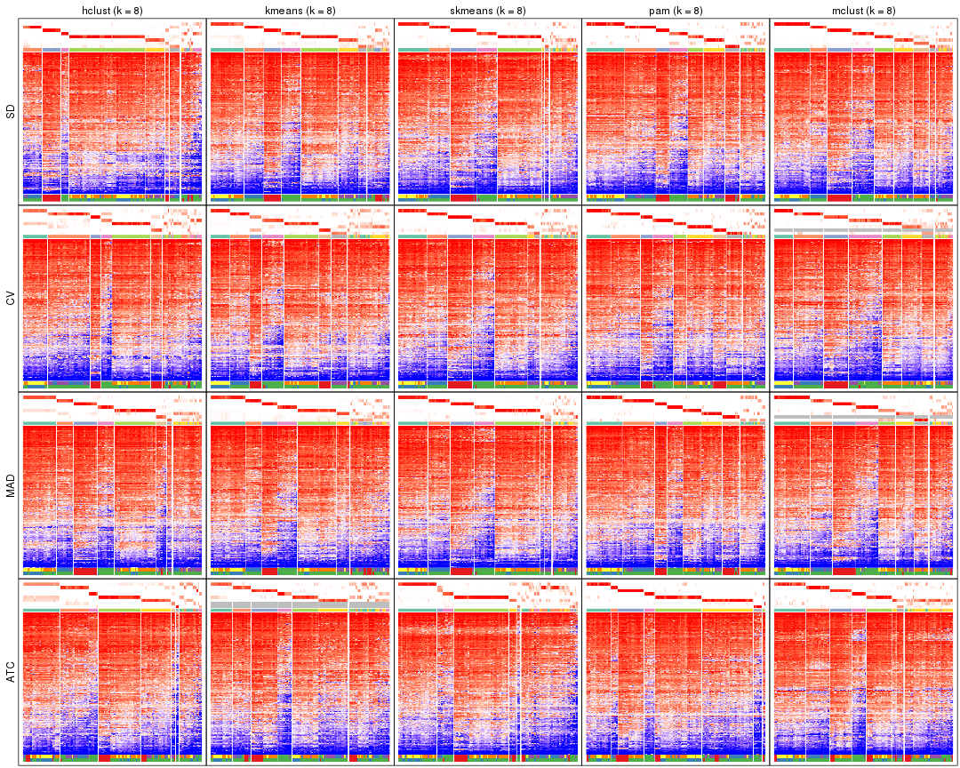 plot of chunk tab-collect-get-signatures-7