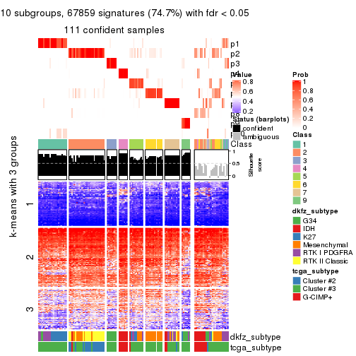 plot of chunk tab-ATC-pam-get-signatures-9
