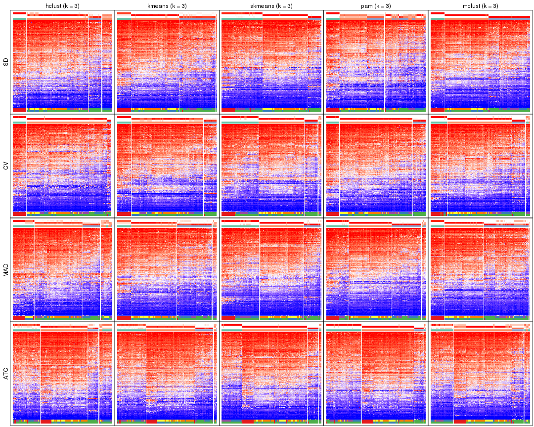 plot of chunk tab-collect-get-signatures-2
