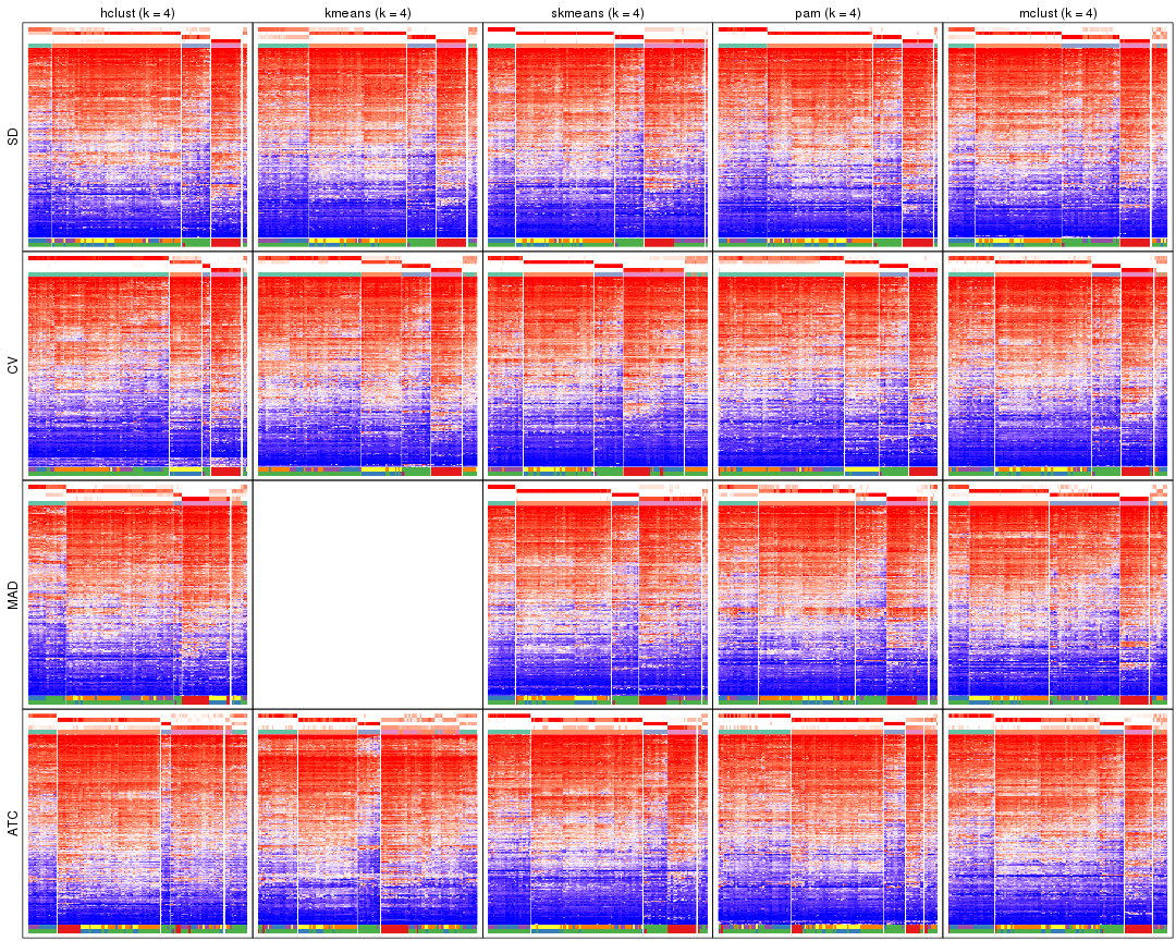 plot of chunk tab-collect-get-signatures-3