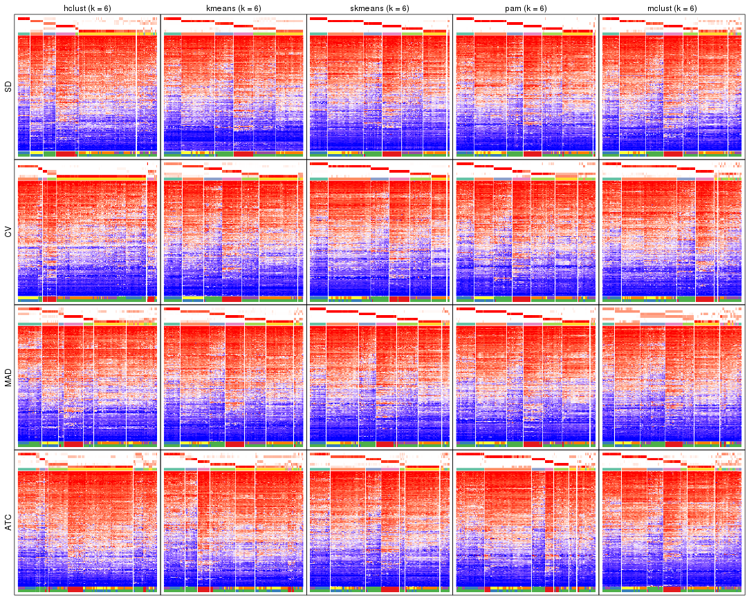 plot of chunk tab-collect-get-signatures-5