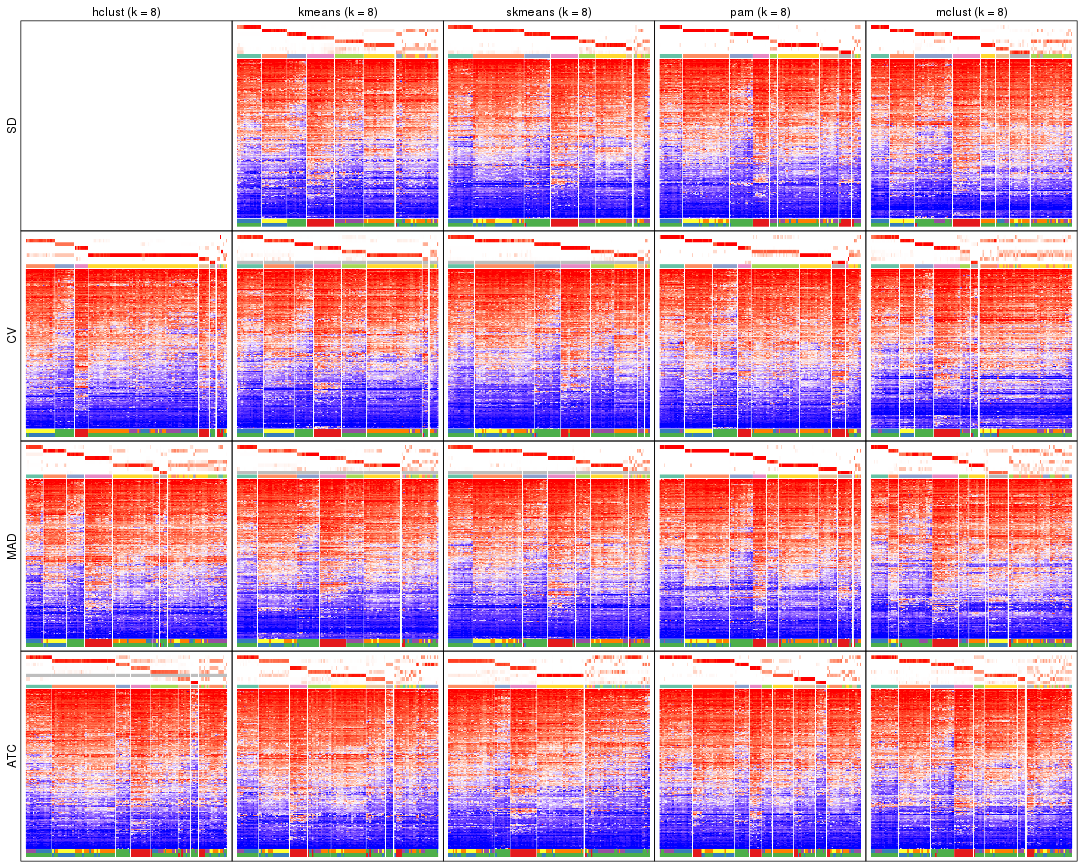 plot of chunk tab-collect-get-signatures-7