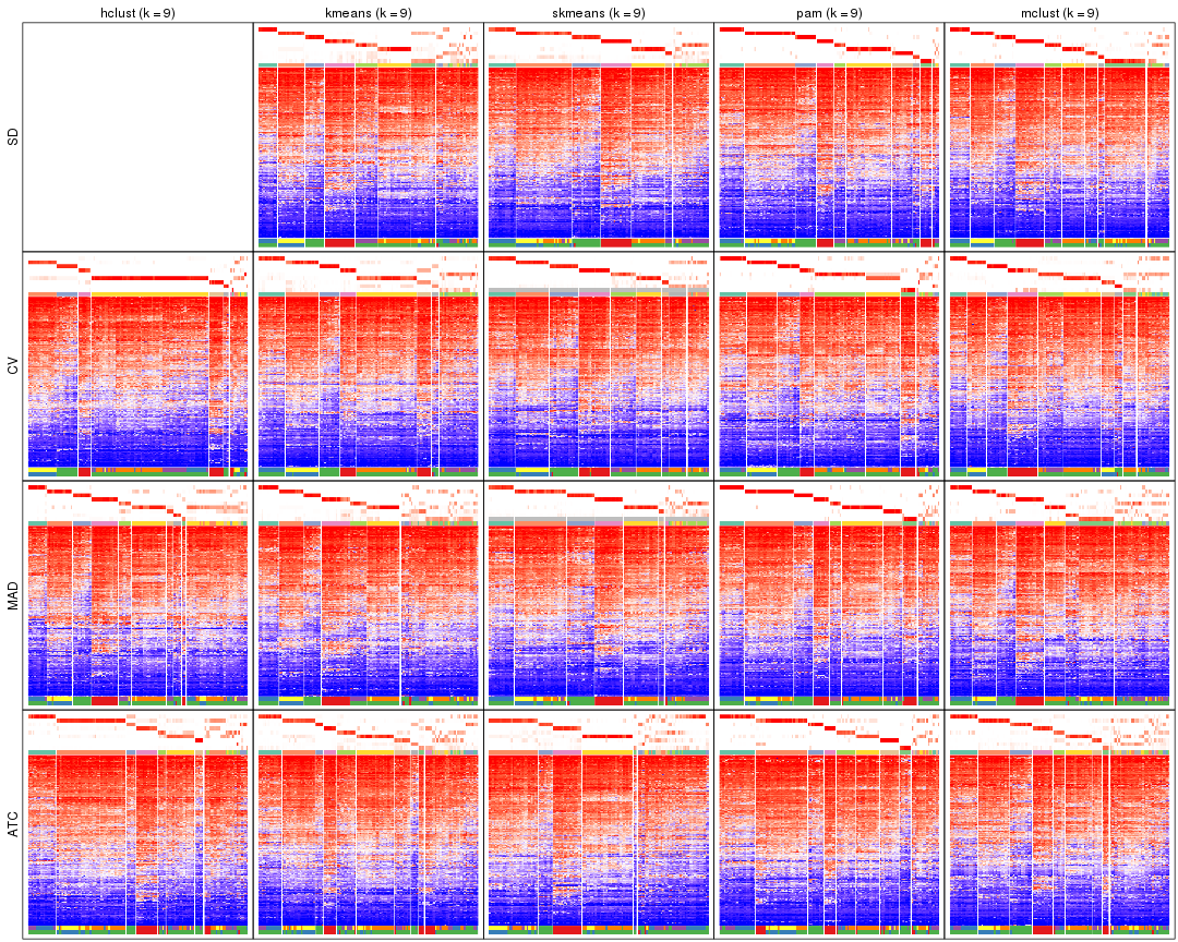 plot of chunk tab-collect-get-signatures-8