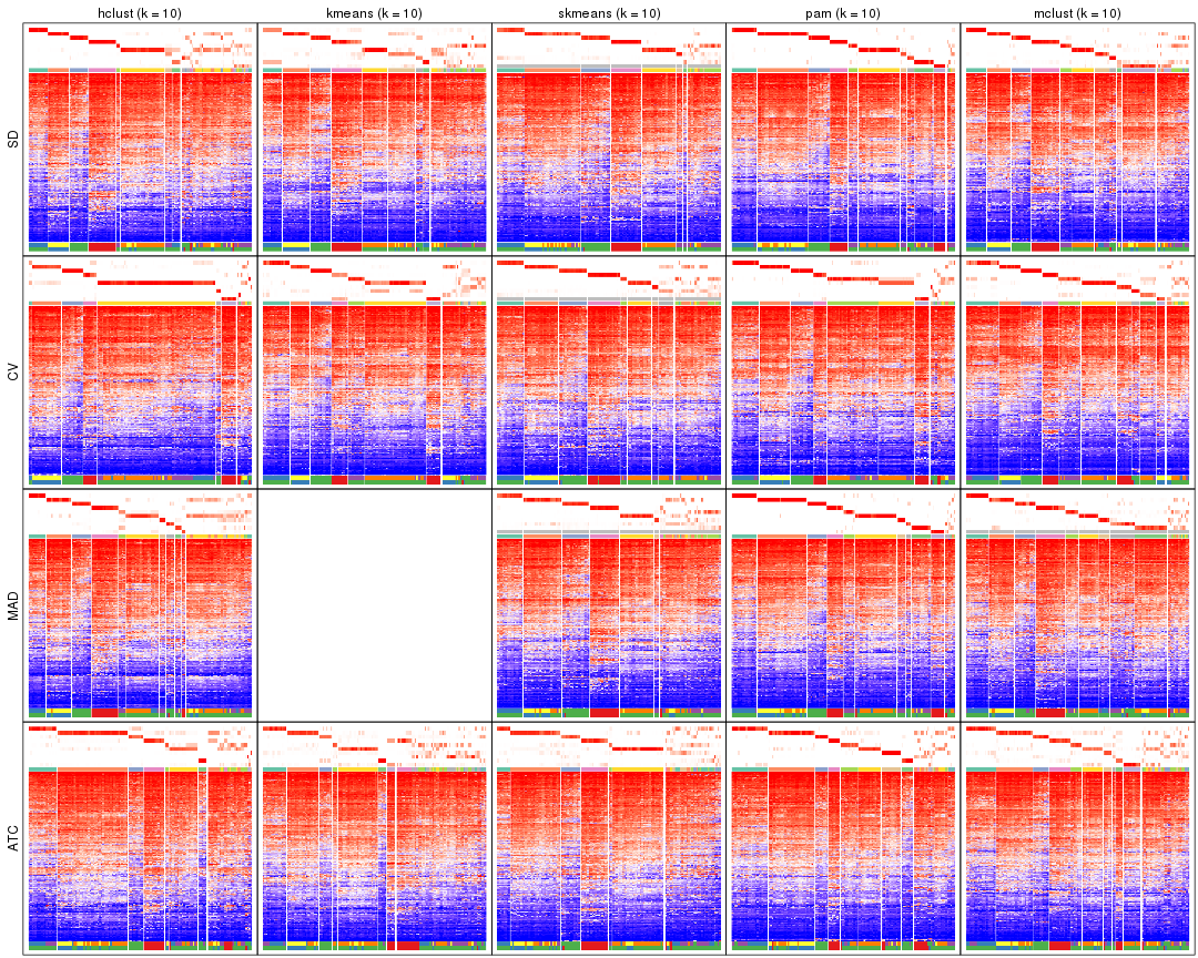 plot of chunk tab-collect-get-signatures-9