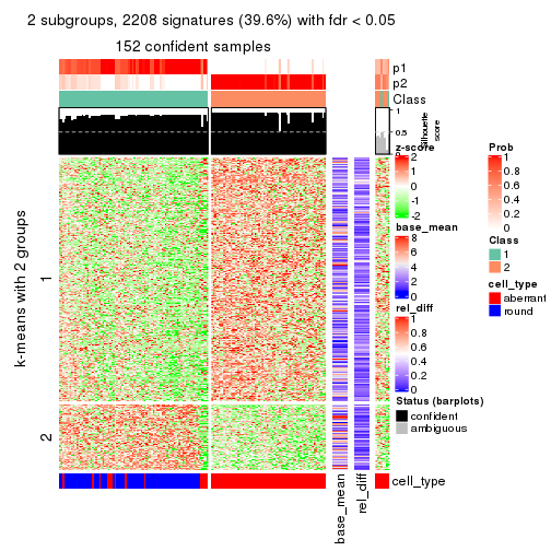 plot of chunk tab-ATC-pam-get-signatures-1