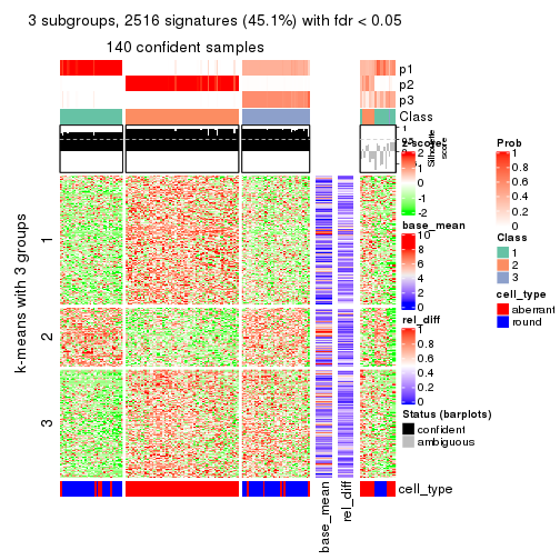 plot of chunk tab-ATC-pam-get-signatures-2