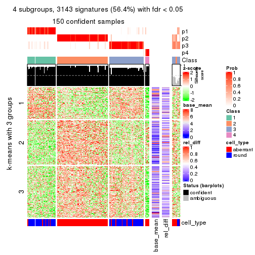 plot of chunk tab-ATC-pam-get-signatures-3