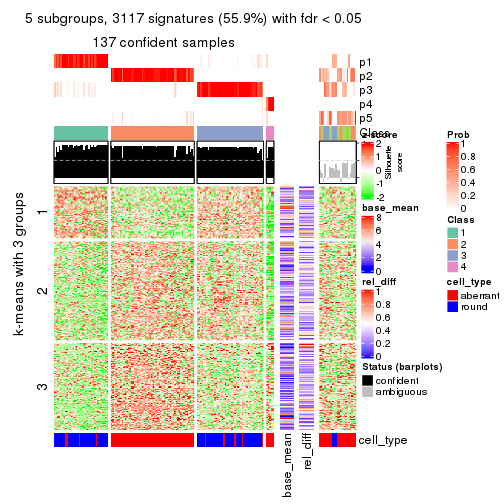 plot of chunk tab-ATC-pam-get-signatures-4