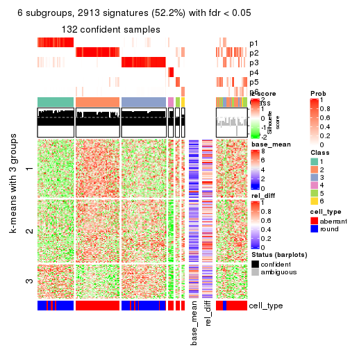 plot of chunk tab-ATC-pam-get-signatures-5