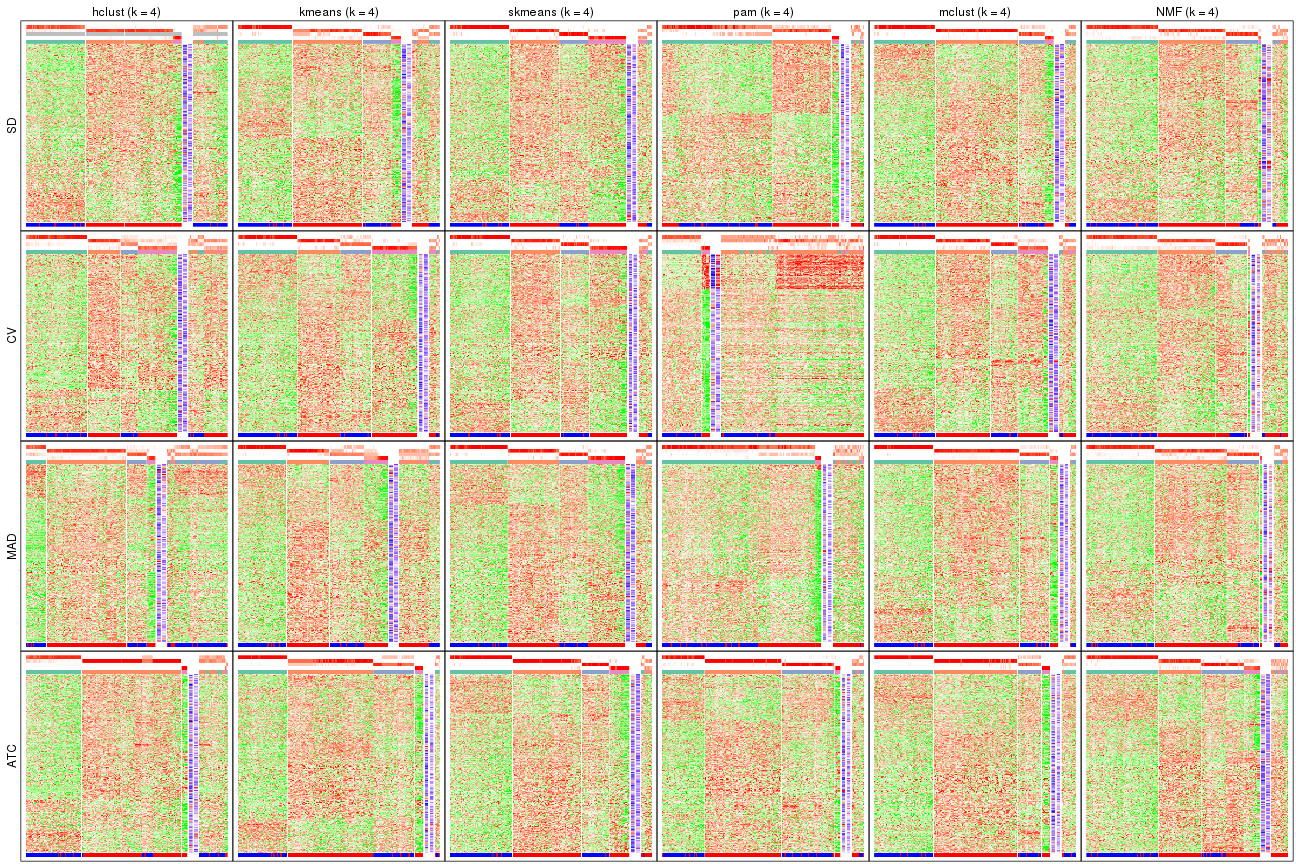 plot of chunk tab-collect-get-signatures-3