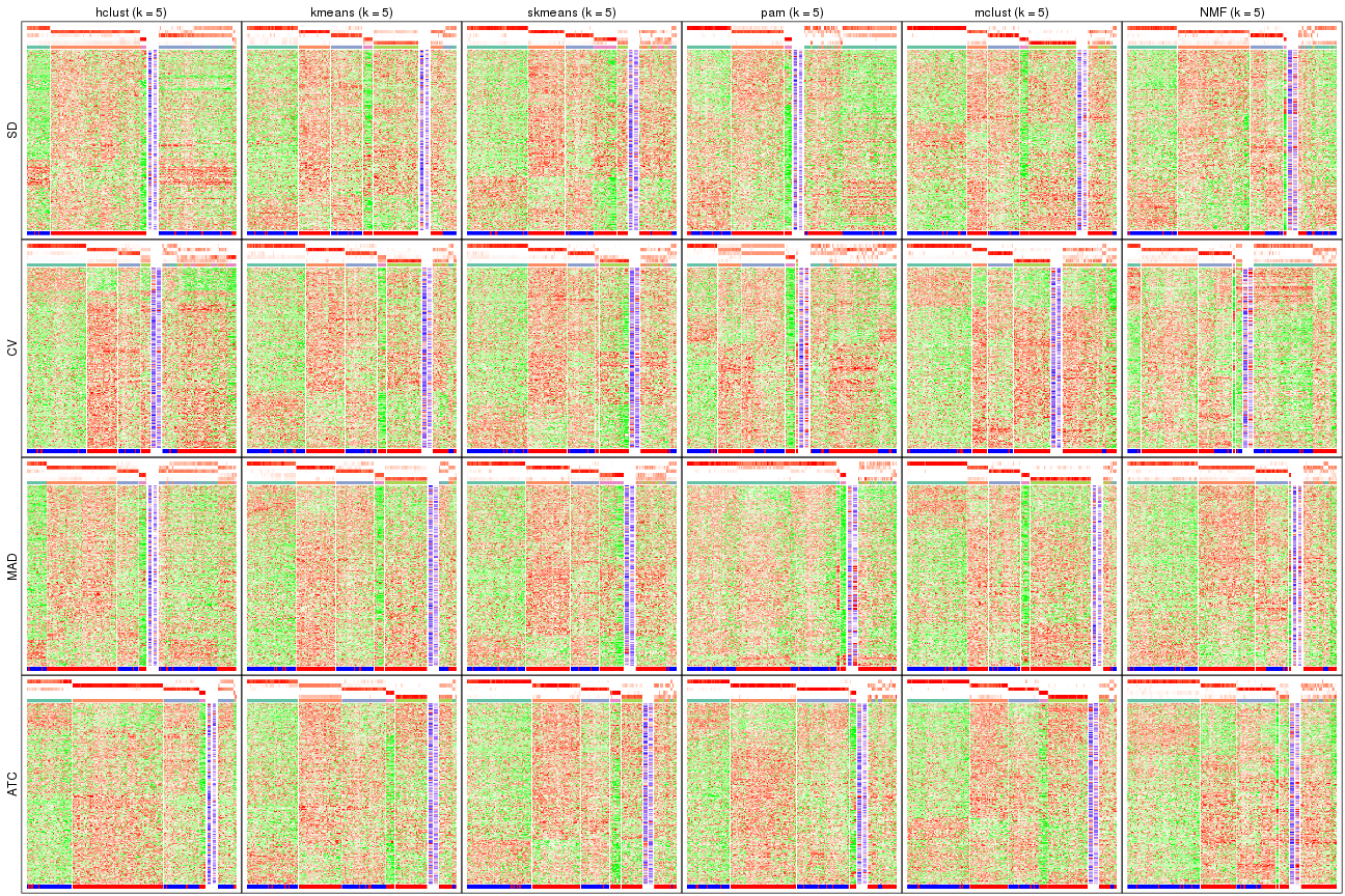 plot of chunk tab-collect-get-signatures-4