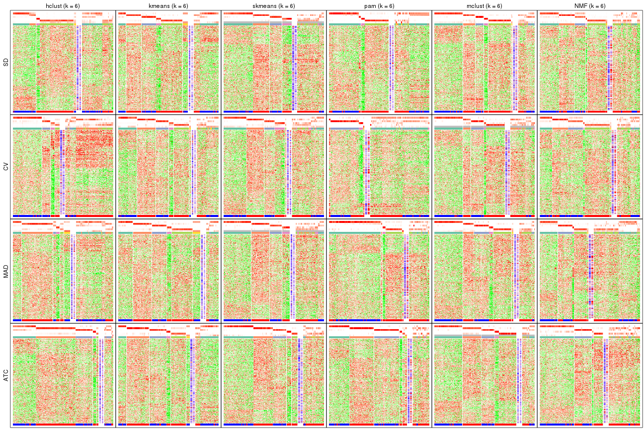 plot of chunk tab-collect-get-signatures-5