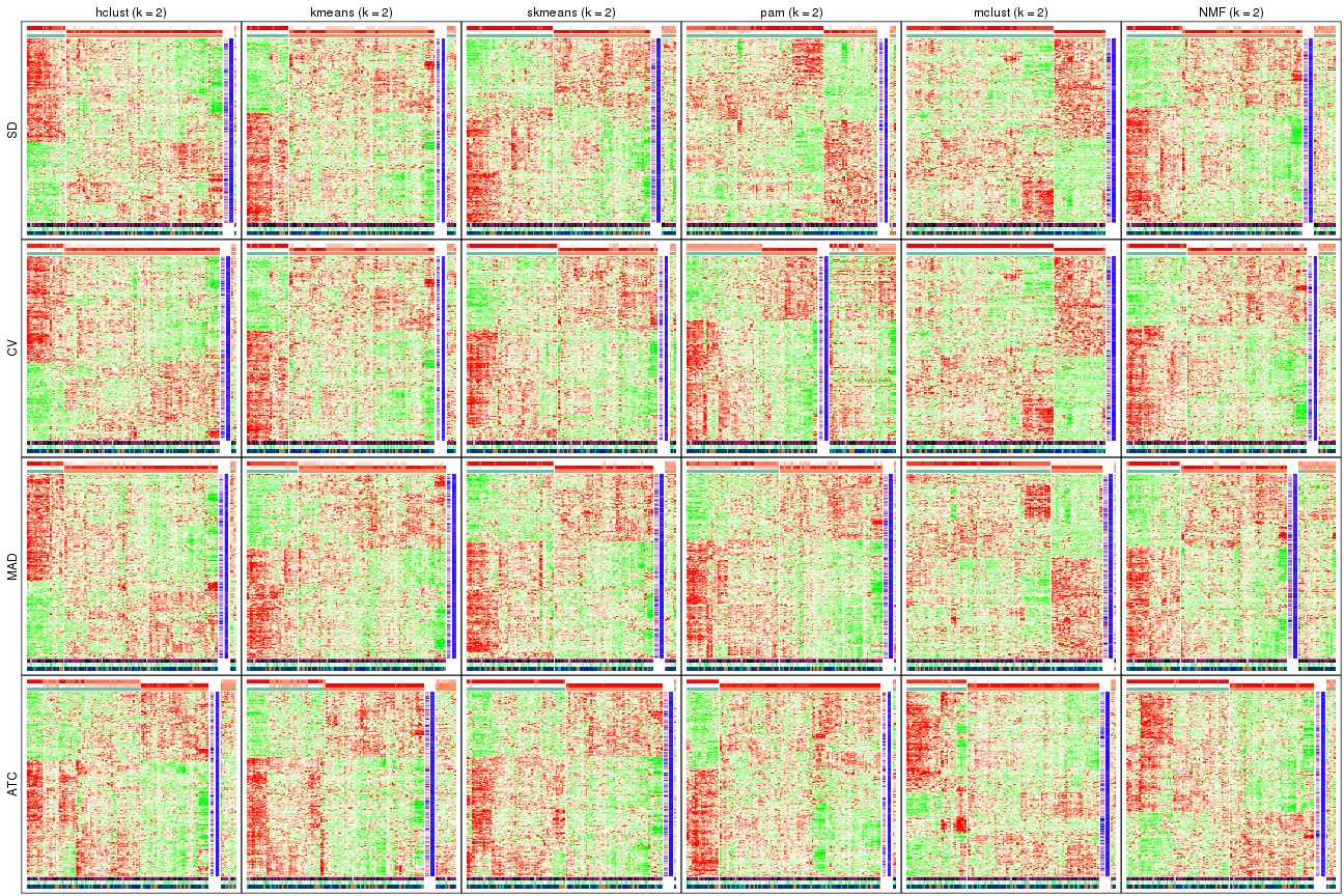 plot of chunk tab-collect-get-signatures-1