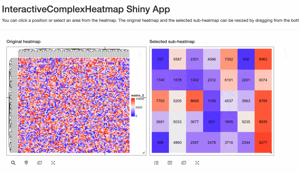 Heatmap for Splix.io