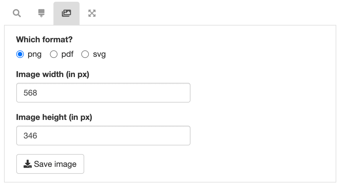 Heatmap for Splix.io